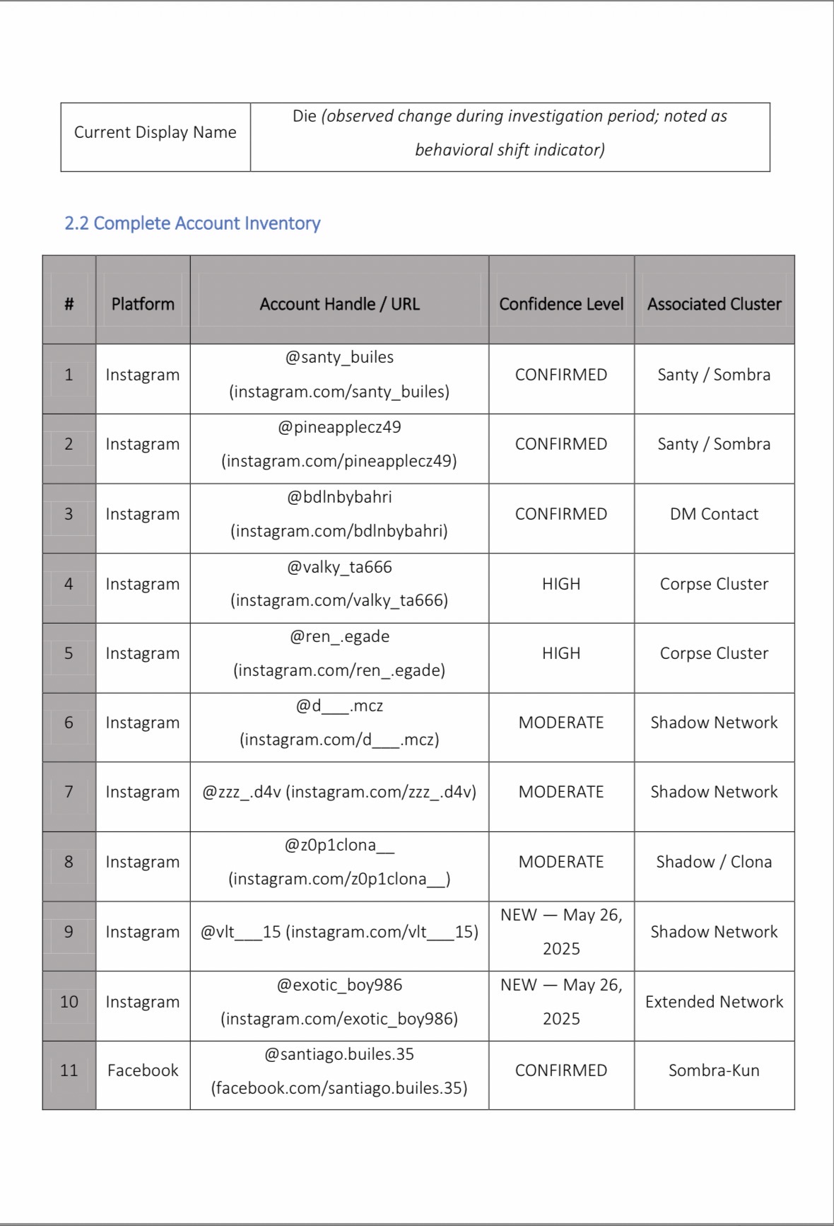 santiago builes cifuentes accounts inventory